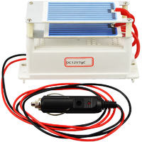 Best Ozonator Models for Home & Car Use: Comparing Polish-Made Options and Ozontech 12V