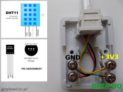 System monitorowania temperatury (i nie tylko) z powiadamianiem SMS/mail System monitorowania temperatury (i nie tylko) z powiadamianiem SMS/mail