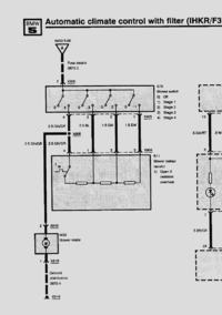 BMW E34 IHKR - Czy powinna działać płynna regulacja dmuchawy między 0 a 1?