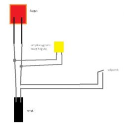 kogut/lampa ostrzegawcza - dioda sygnalizująca przy włączniku