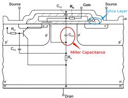 MOSFET Transistor Diagram with Miller Capacitance Diagram of a MOSFET transistor highlighting the Miller capacitance, silica layer, and pull-down resistor.
