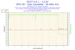 BSOD z atikmpag.sys na starcie, Radeon HD7770 - co po resecie działa?