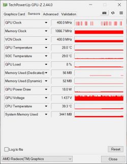 AMD ryzen 5600g - problem ze zintegrowaną grafiką