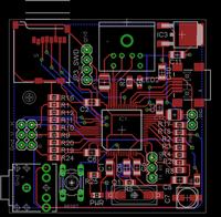 The Bitbox Console - platforma do gier, Open Source
