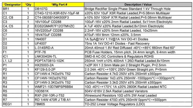 Beztransformatorowa przetwornica AC/DC 220V/5V na LNK304