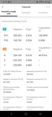 App screen showing inverter parameters for a photovoltaic installation.