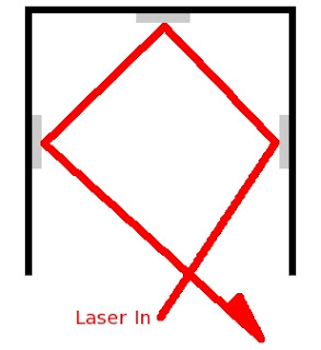 Spirograf laserowy 3D sterowany przez Arduino