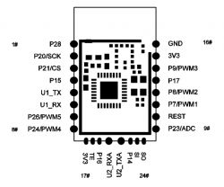 C-Chip C-8133U PCB Layout Diagram PCB layout diagram of C-Chip C-8133U module with pinout description