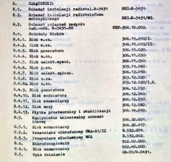 Strona z listą załączników do instrukcji serwisowej radiotelefonu R-5431