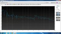 Toshiba MK3263GSX - Ocena stanu dysku na podstawie HD TUNE