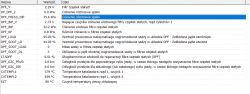 Zrzut ekranu z wynikami diagnostyki Forscan dla DPF i ciśnienia w samochodzie