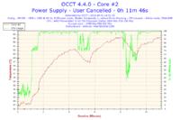 Chłodzenie komputera - ulepszenie