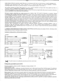 BLOKER 60 - podłączenie siłownika drzwi do centralki