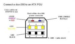 Jak sprawdzić napięcie wyjściowe na 8 PIN w zasilaczu Xbox 360?