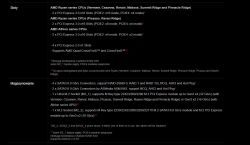Problem z uruchomieniem systemu po zainstalowaniu dodatkowego dysku SSD