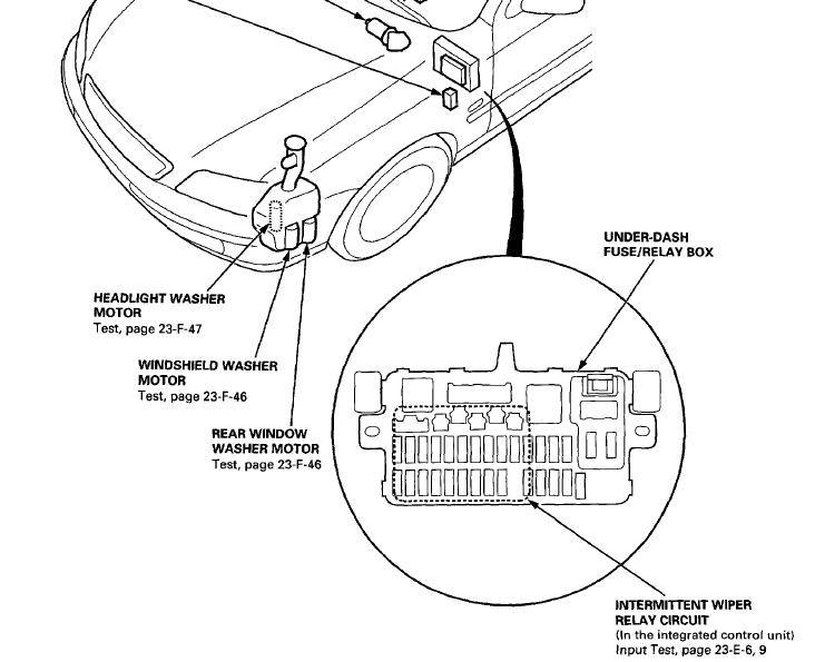 Regulacja częstotliwości załączania wycieraczek w Honda