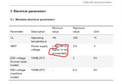 Electrical Parameters Table Electrical parameters table with minimum and maximum values.