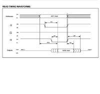 Seat Leon 1M EDC15P+ - który pin w kostce jest wolny do modyfikacji?