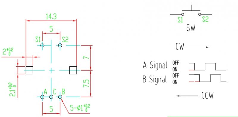 Encoder connection diagram with designations A, B, C, and buttons S1 and S2.