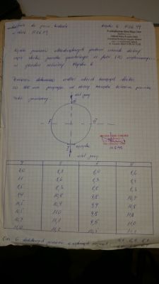 możliwość adaptacji zbiornika ciśnieniowego 4800L do kompresora