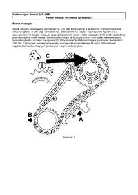 schemat rozrządu Vw passat B5 2.3 v5 150KM !!