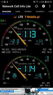 Seeking Compatible External Antenna Models for TP Link TLMR6400 Router in Remote Area