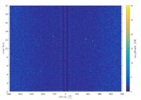 Rejestrator do radaru pasywnego, prezentowany na NIDays