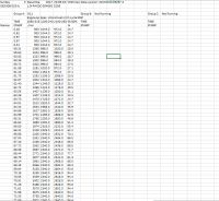 Experiencing 17964 Charge Pressure Control Crash in Octavia 1.9 TDI ASZ 130 at High Speeds