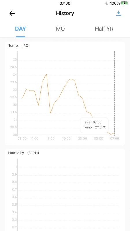 [ESP32] Termostat z wyświetlaczem i WiFi - Sonoff THR320D - aplikacja eWeLink