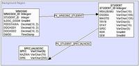 Czy moje tabele SQL są poprawnie zdefiniowane? Sprawdzenie kodu SQL