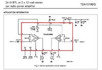 Schemat prostego wzmacniacza audio 2x11W na TDA1518Q z wykazem elementów