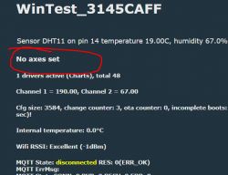 Screenshot of a system test named WinTest_3145CAFF with an error No axes set highlighted.