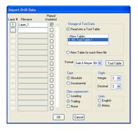 Drill data format - Narzędzie do detekcji formatu pliku drl