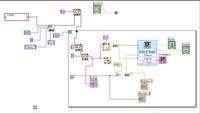 Labview <-> Atmega - konwercja typu float Labview <-> Atmega - konwercja typu float