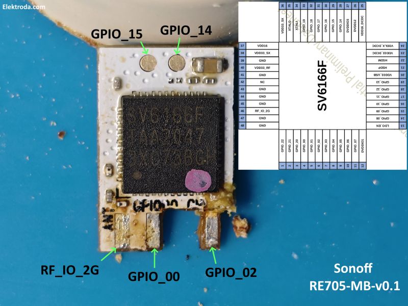 Close-up of Sonoff RE705-MB-v0.1 PCB with SV6166F chip, labeled GPIO pins, and a pinout diagram.