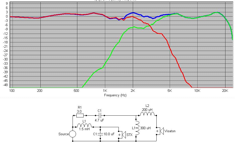 Głośnik GDN-18-120-6-SW - opinie