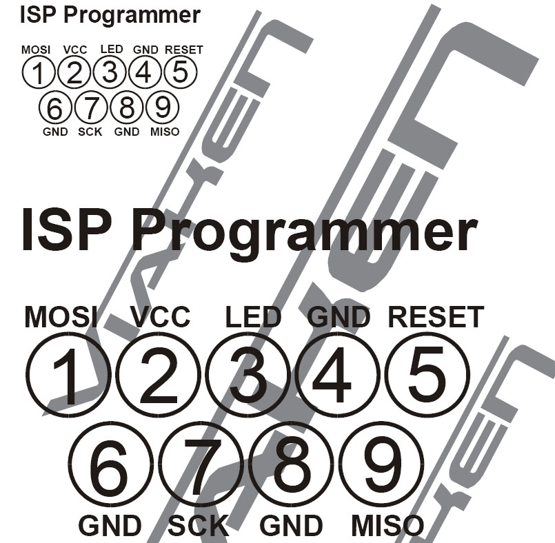 Potrzebny opis wyprowadzeń programatora ISP VIAKEN.
