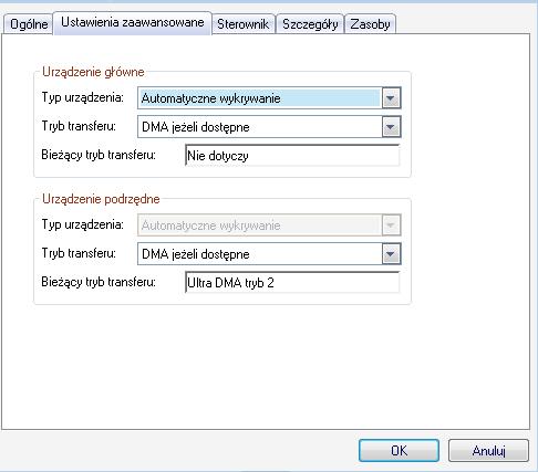 Dlaczego mój dysk Hitachi 80 GB działa wolno mimo formatowania?