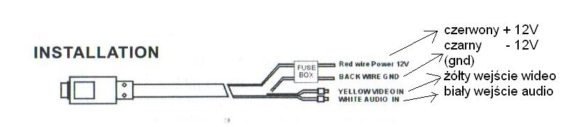 W jaki sposob podlaczyc LCD pod radio ?