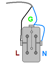 A strip connected to a socket without grounding - what is the risk?