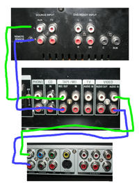 Problem z podłączeniem subwoofera