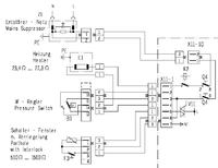 Siemens Siwamat XS 432 nie grzeje wody