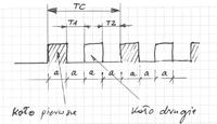 [Atmega32][C] Generator. Zabezpieczenie wyjścia?