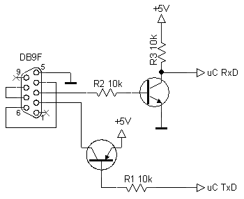 AVR ATmega16A - błędne znaki przy transmisji USART z Prolific USB-RS232