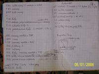 Schematu pralki POLAR LTS 1013