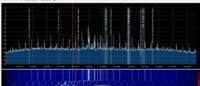 RTL-SDR - an SDR receiver from a cheap DVB-T tuner on a USB connector