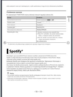 Strona instrukcji obsługi zawierająca informacje o podstawowych operacjach odtwarzacza i działaniu aplikacji Spotify.