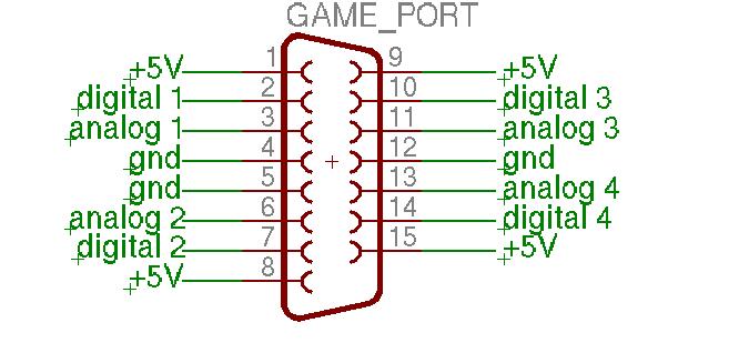 Гейм порт. Игровой порт (Gameport/Midi-Port). Распиновка игрового порта. 15 Pin game Port to USB распиновка. Game-Port 15 Pin распайка на Midi.