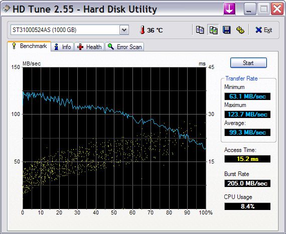 Dysk ST31000524AS zwalnia do 2-3 MB/s przy kopiowaniu dużych plików