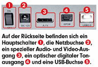 Jak zrobić przejściówkę A/V do Packard Bell Play & Store 3500?